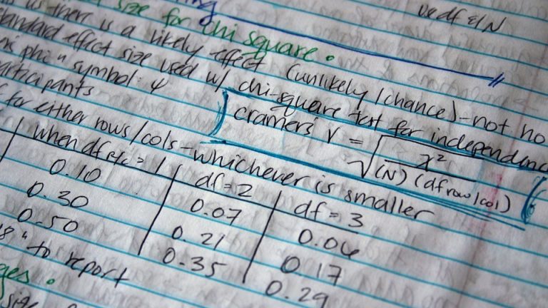 The IMO Effect: How the Competition Shapes the Future of Math Education