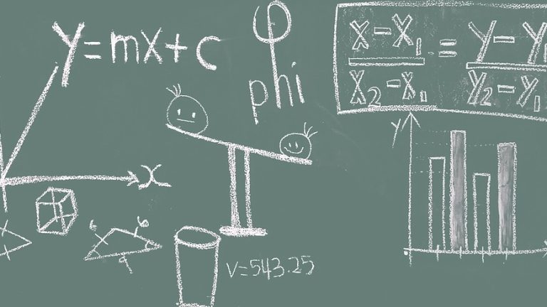 Country-Specific Headlines