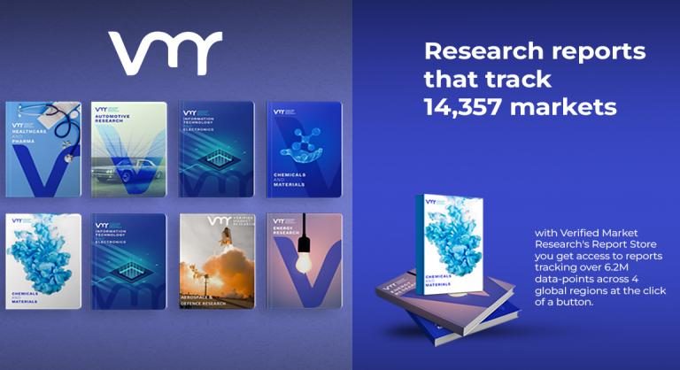 Venture Capital Management Software Market Size, Share & Future
